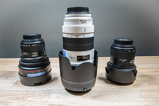 Full Range EF Lens Kit